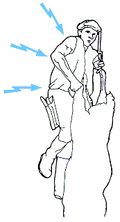 Meat Man